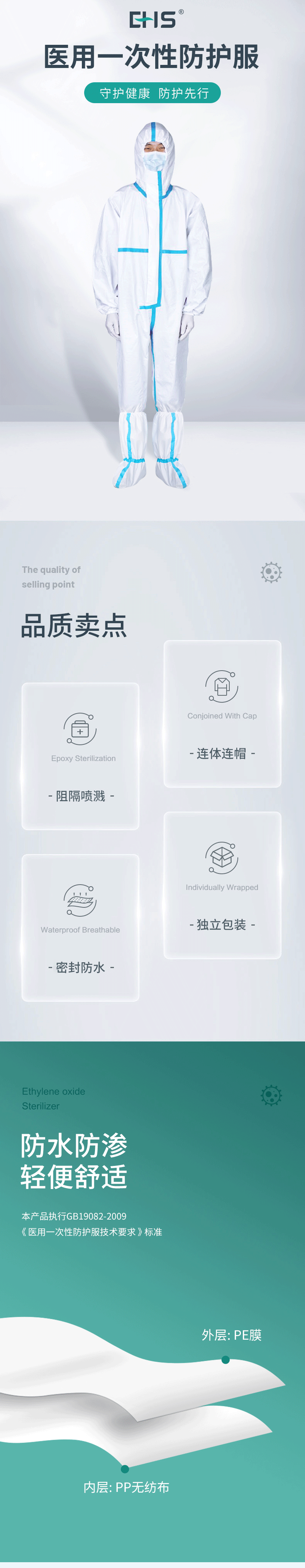 防護(hù)服詳情頁(7)_01.gif